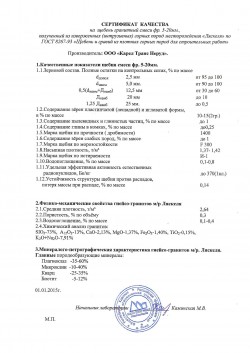 Сертификат качества на щебень гранитный смеси фр. 5-20мм, полученный из изверженных (интрузивных) горных пород месторождения "Ляскеля" по ГОСТ 8267-93